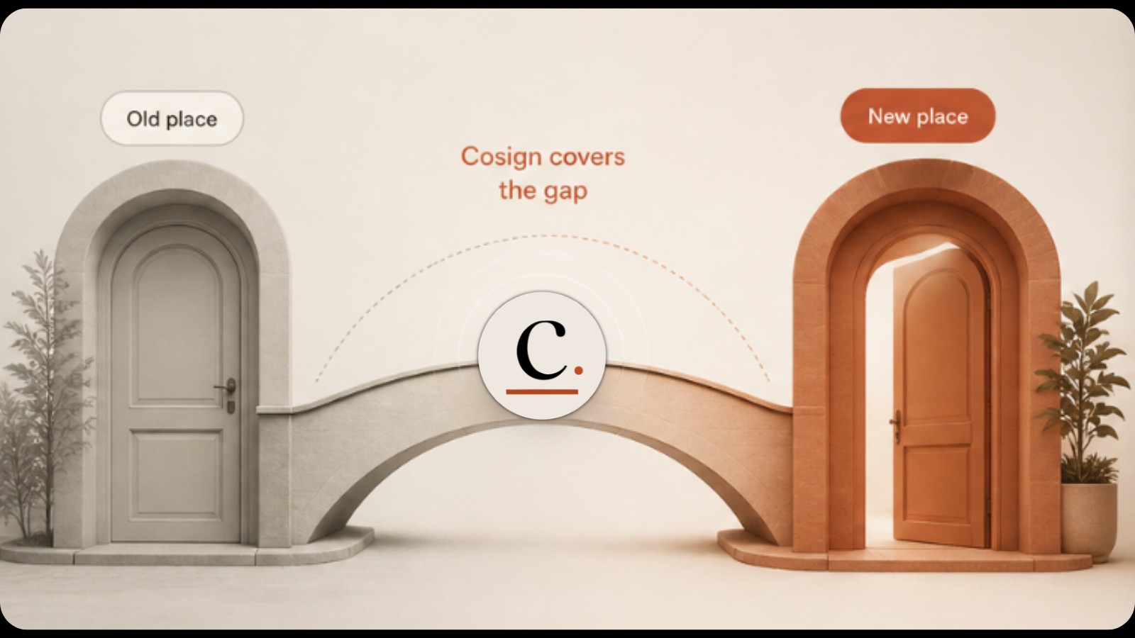 A bridge connecting two doorways: a grey 'Old place' on the left and a terracotta 'New place' on the right, with the Cosign logo on the bridge and the words 'Cosign covers the gap' above.